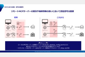MCPにおける認証・認可 - スライド 4