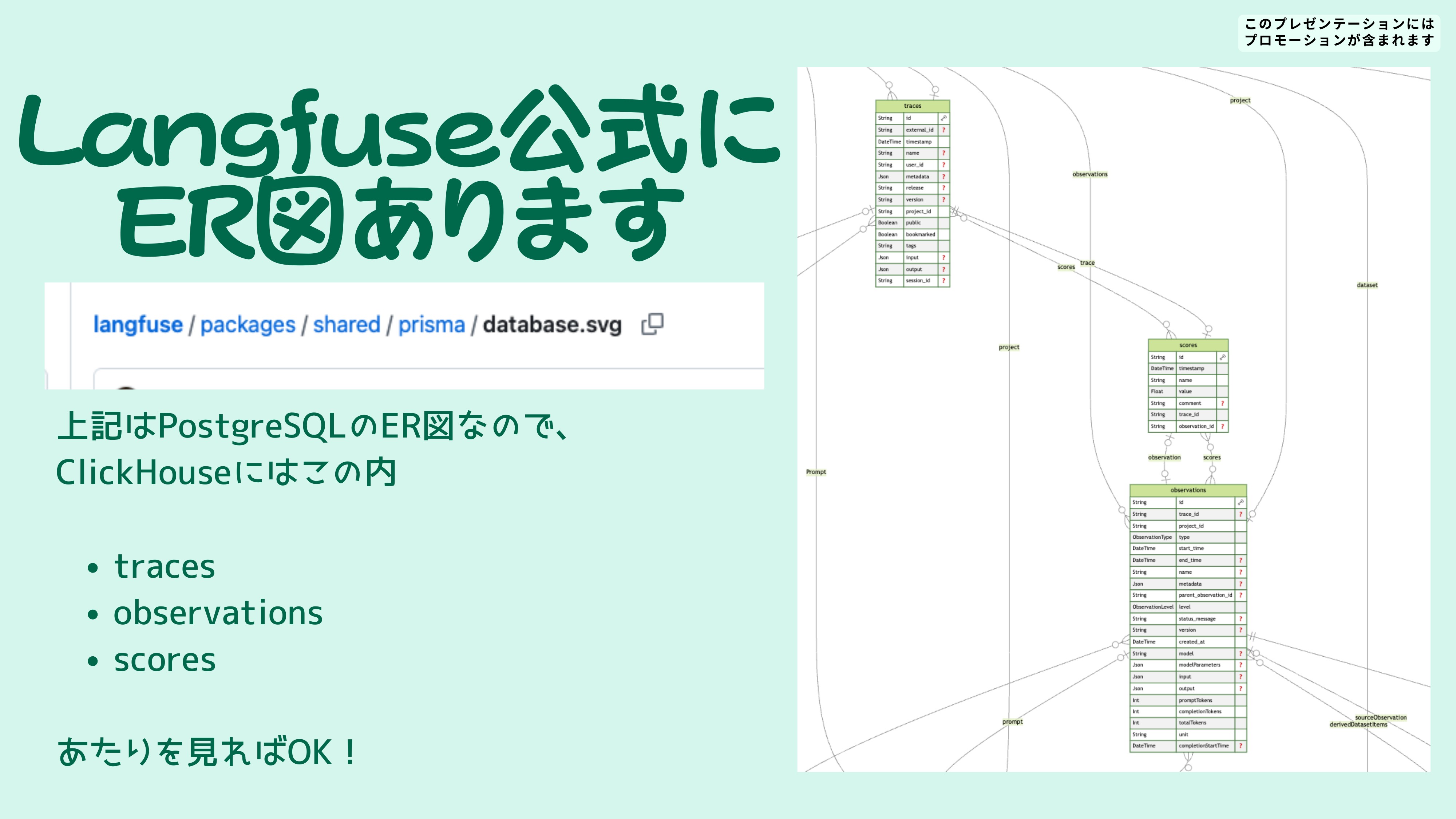 スライド 19