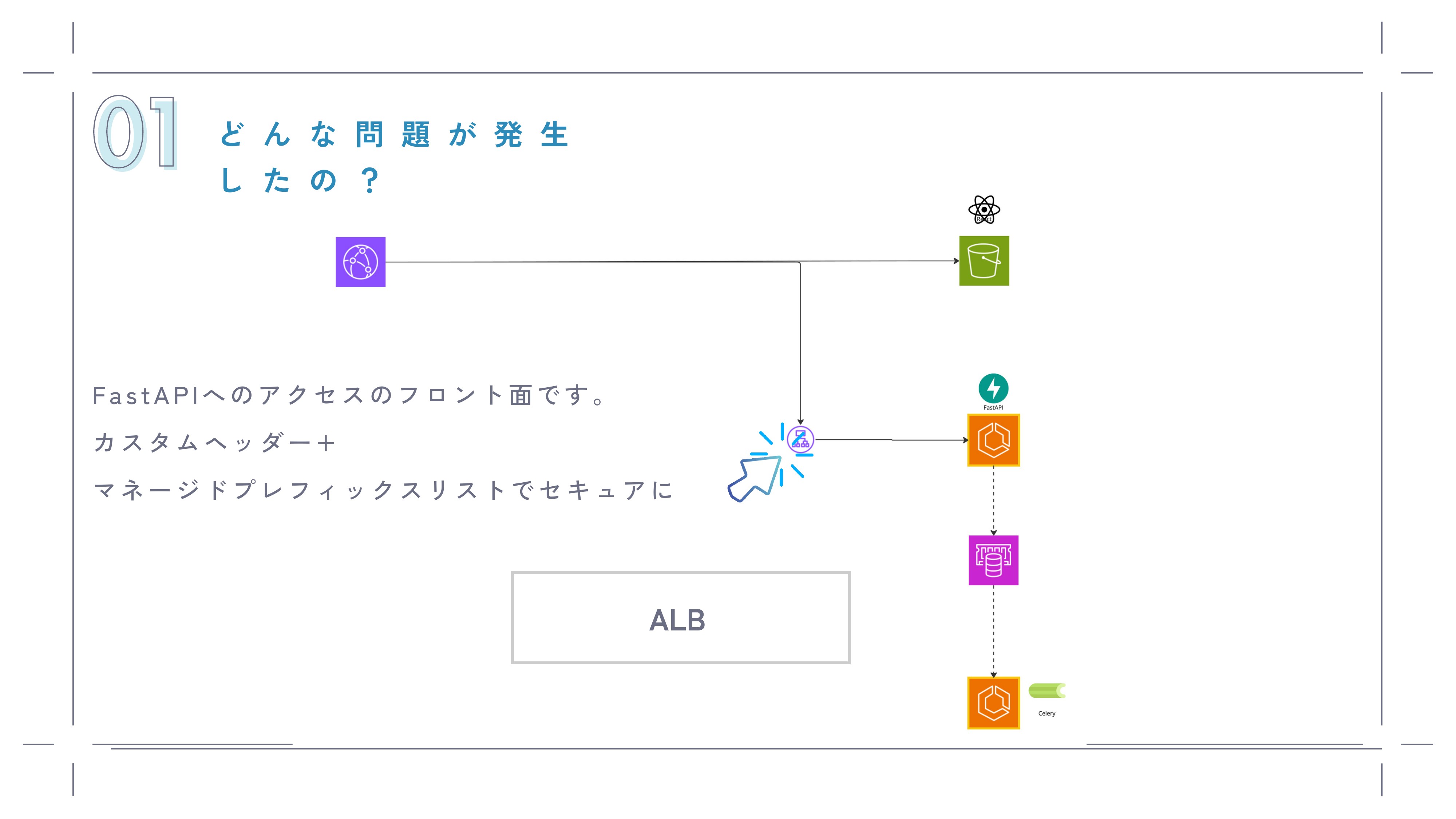 スライド 12