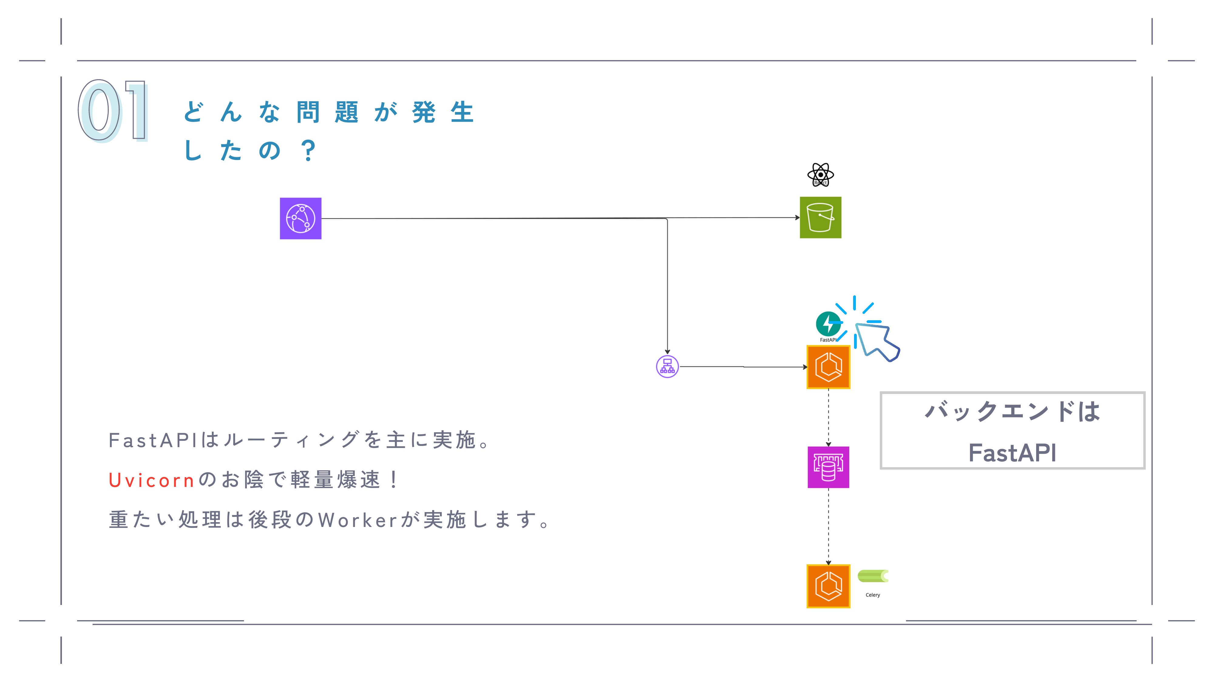 スライド 13