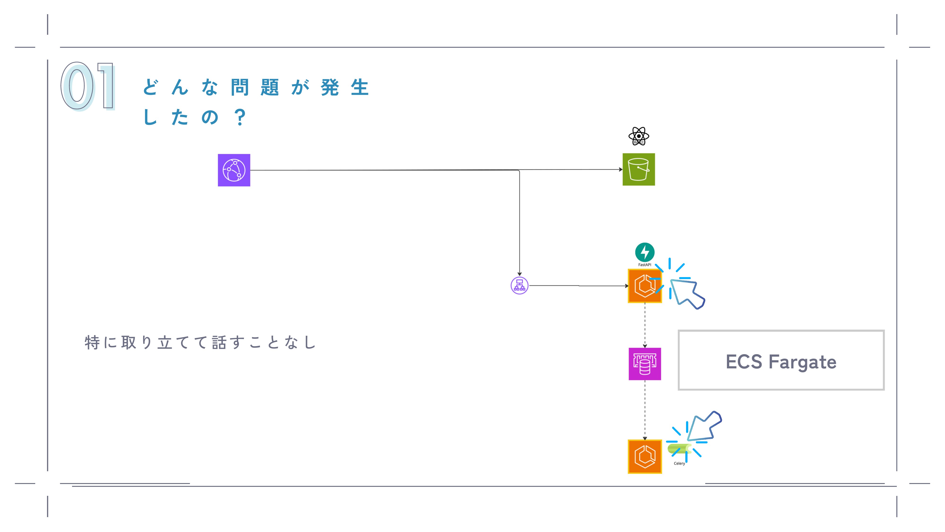 スライド 14
